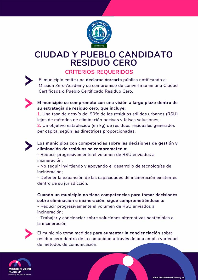 ZWE- Certification Criteria - Candidate city- Castellano